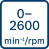 Bosch GDR 12V-105 Broj obrtaja bez opterećenja 0 - 2600 o/min 