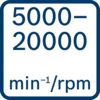 Bosch GOP 12V-28 Broj obrtaja bez opterećenja 5000 - 20000 o/min 