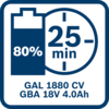 Bosch 2 x GBA 18V 5.0Ah + GAL 1880 CV 4,0 Ah akumulator napunjen do 80% za 25 minuta sa GAL 1880 CV 