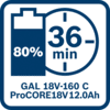 Bosch 2 x ProCORE18V 12.0Ah + GAL 18V-160 C + GCY 42 