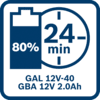 Bosch 1 x GBA 12V 2.0Ah + 1 x GBA 12V 4.0Ah + GAL 12V-40 